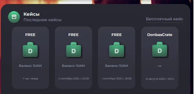 Открытые кейсы пользователя